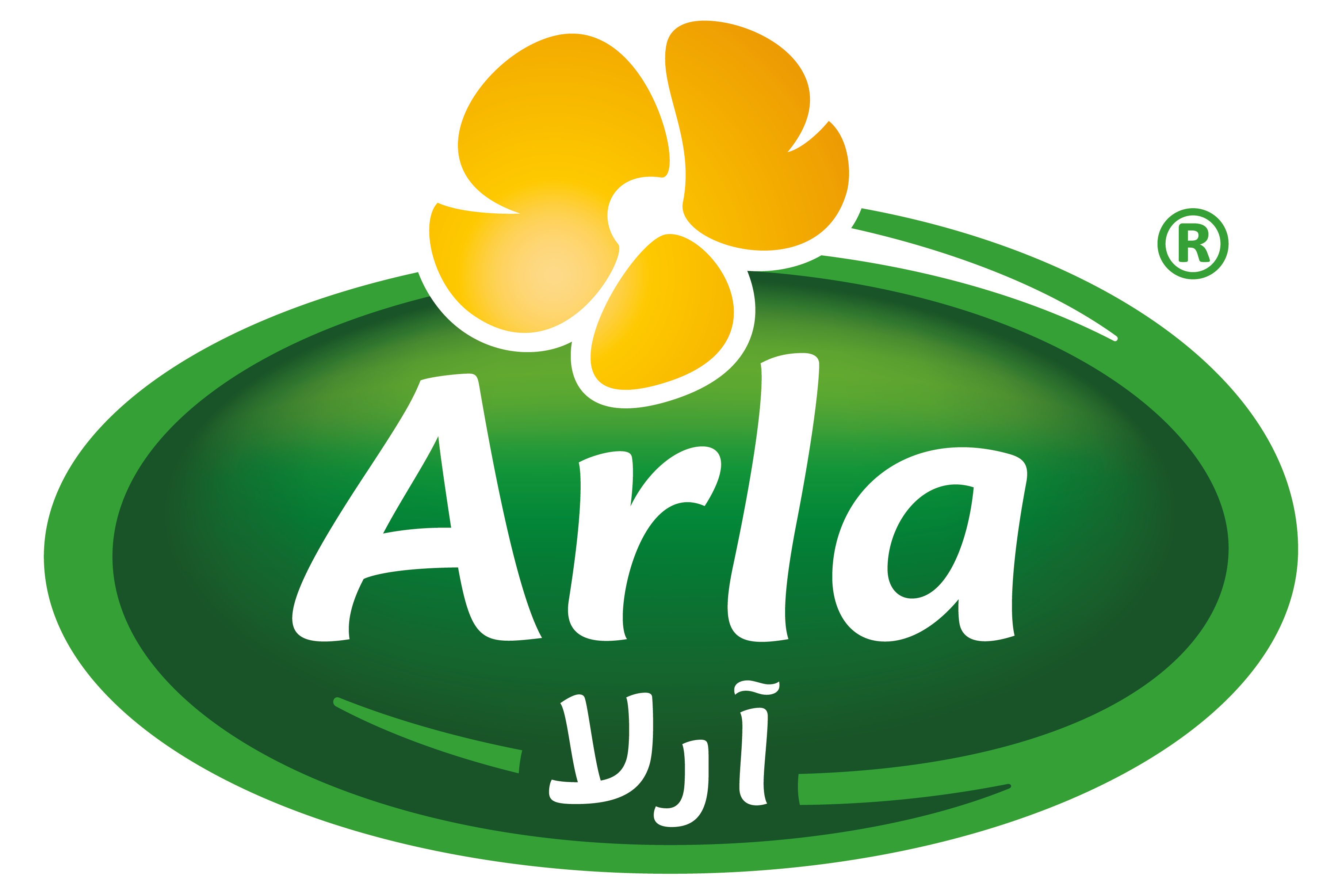 Arla